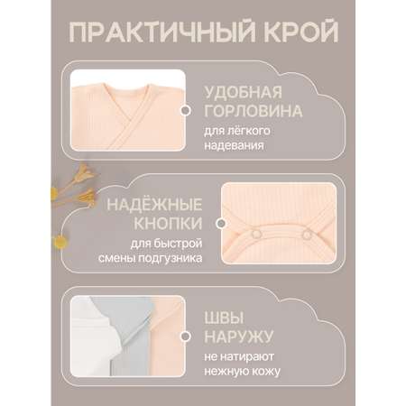 Боди 3 шт MomKid