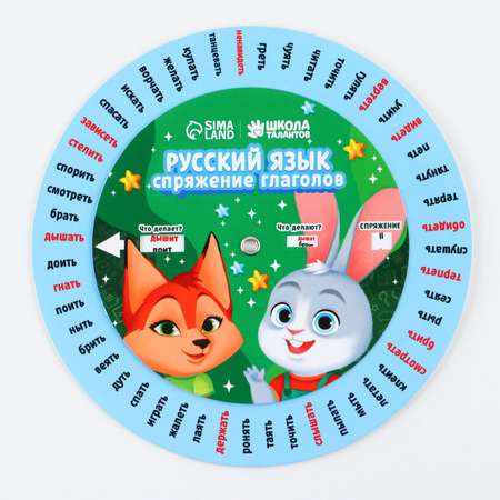 Карточки Школа Талантов Спряжение глаголов
