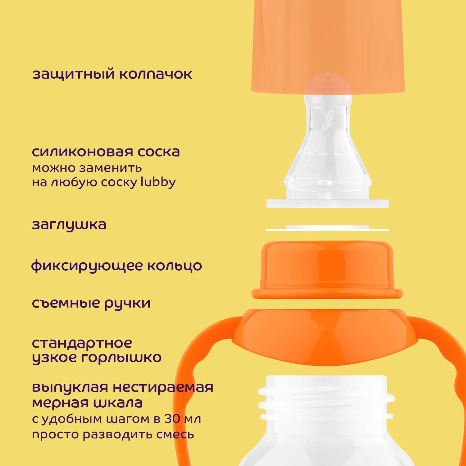 Бутылочка Lubby 250 мл - фото 7