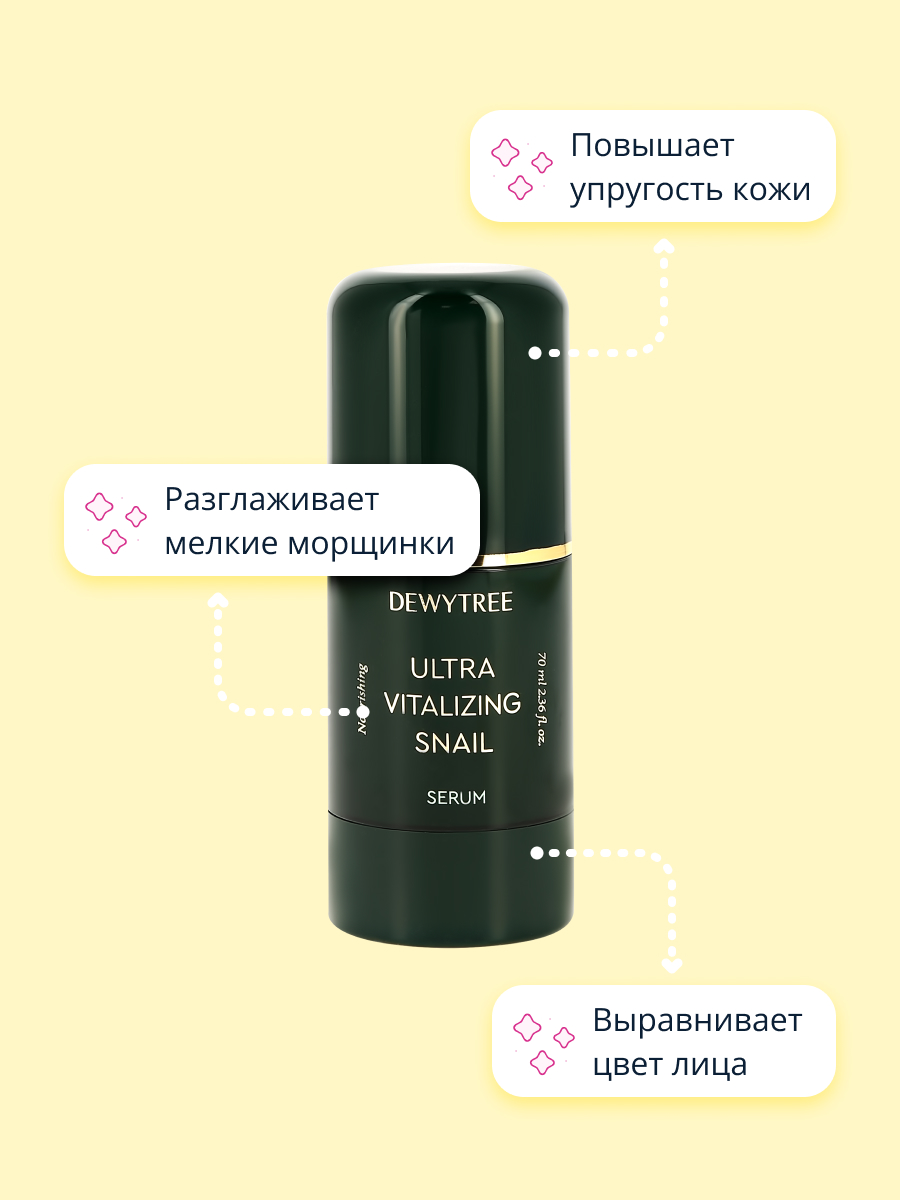 Сыворотка DEWYTREE 70 мл - фото 3
