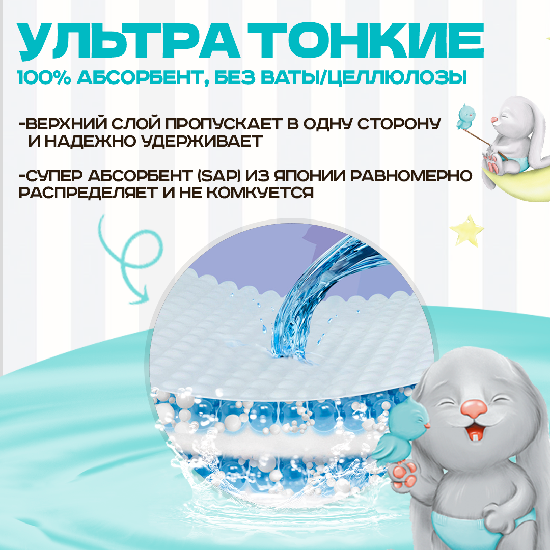 Трусики lunarabbit Premium XL 40 шт. - фото 10