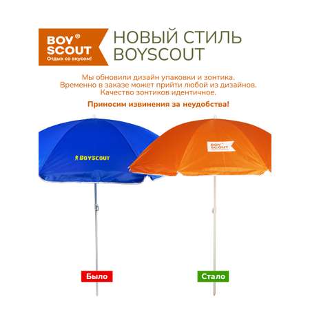 Зонт солнцезащитный Ø 180 см