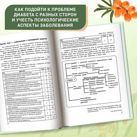Книга Феникс Диабет? Нет! Книга-практикум. Система питания из трех этапов с рецептами