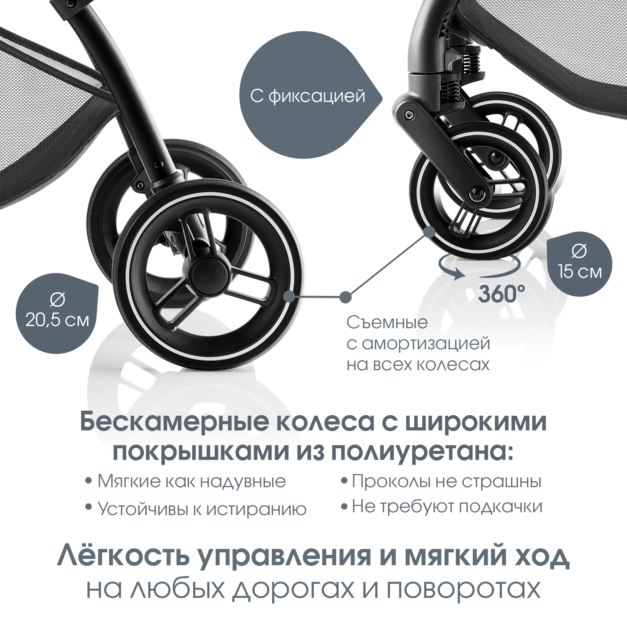 Коляска прогулочная Britax Roemer Rio Style Carbon Black 0+ черный - фото 5