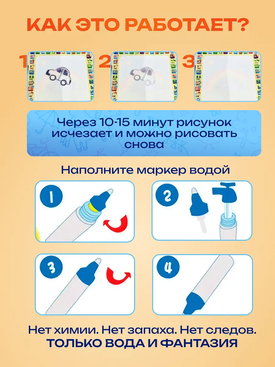 Акварисование ИнтеллектУм Коврик для рисования водой - фото 3