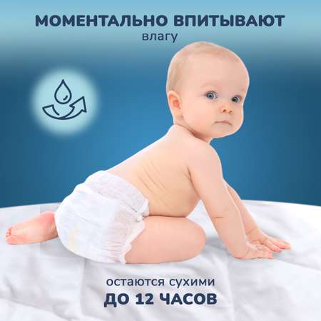 Трусики KUNDER M 36 шт.