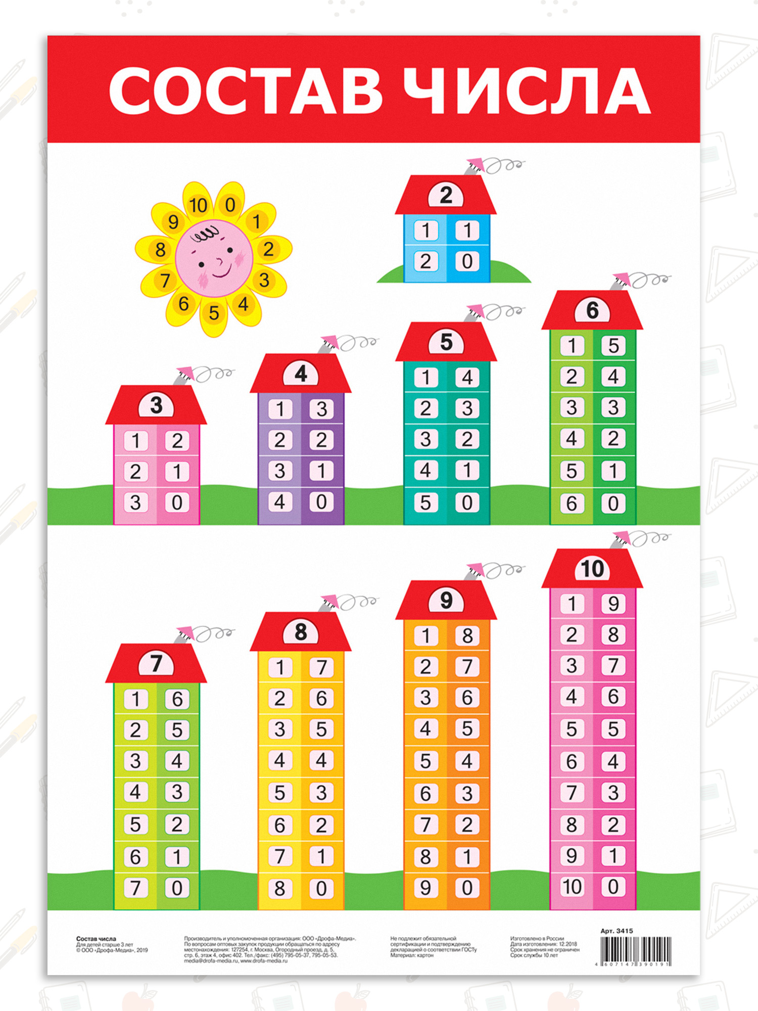 Набор обучающих плакатов Дрофа-Медиа Возраст 5-7 лет 10 видов 3962 - фото 8