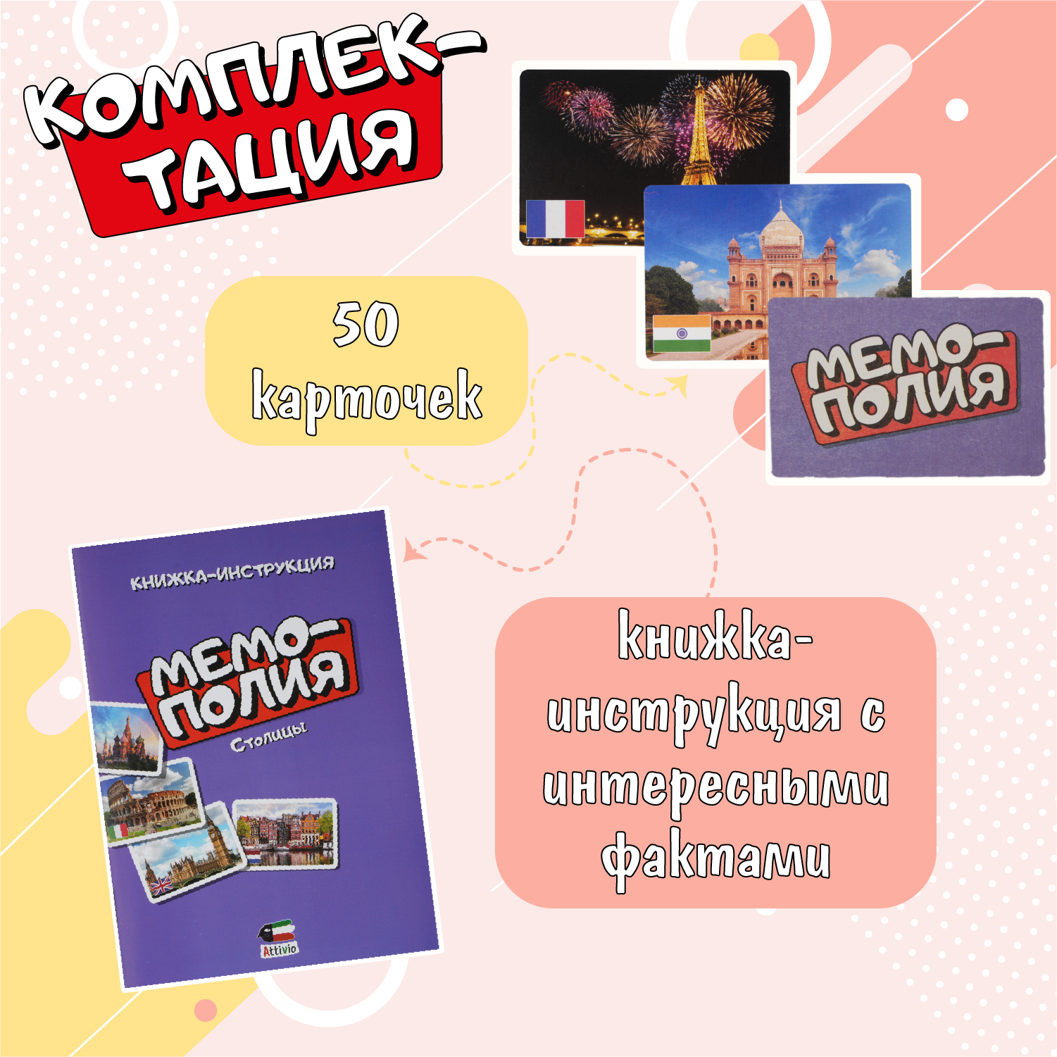 Настольная игра Attivio Мемополия Столицы - фото 2