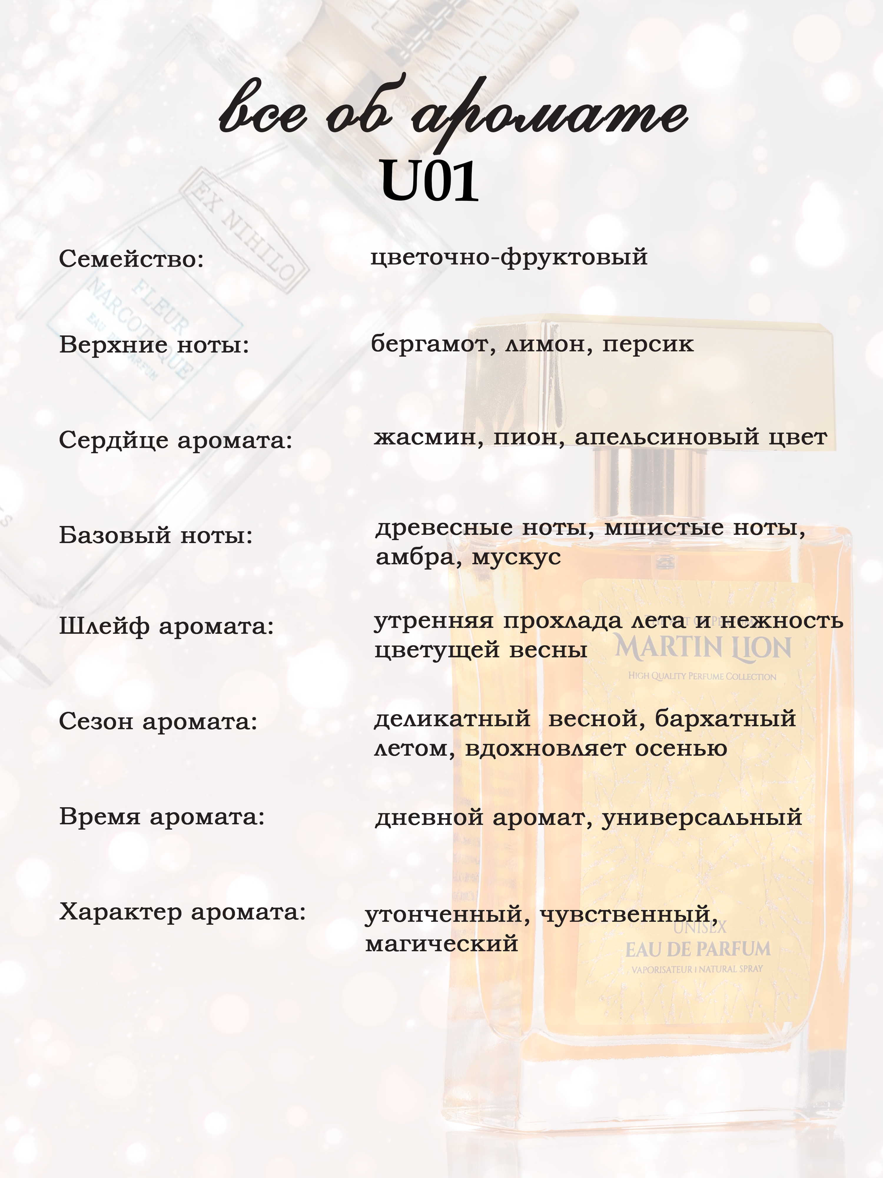 Парфюмерная вода Martin Lion белоцветочный свежий фруктовый - фото 6