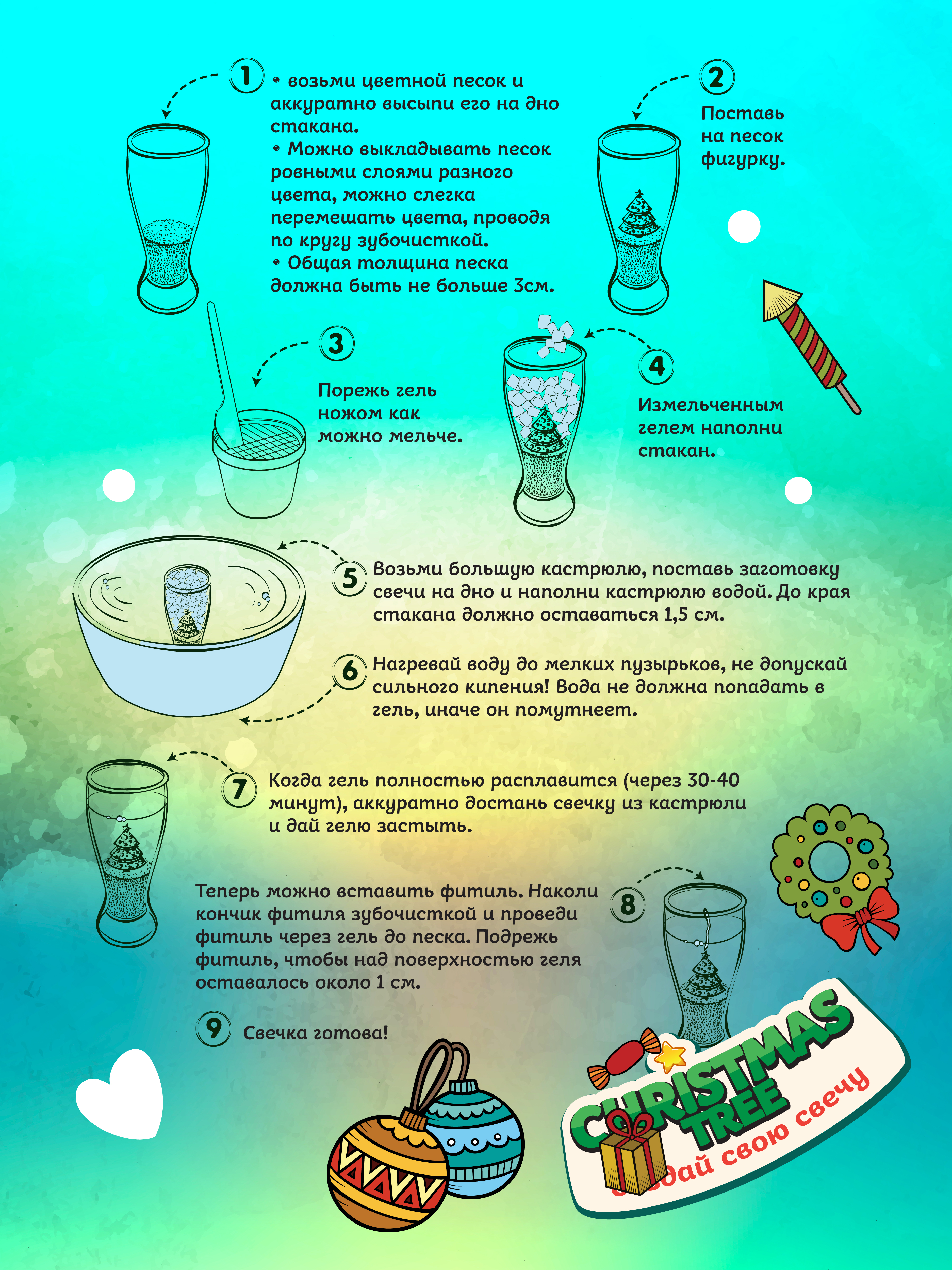 Творческий набор для изготовления гелевых свечей в подарок - фото 5