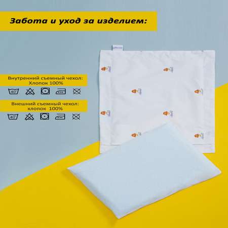 Анатомическая подушка Barleo Memory foam