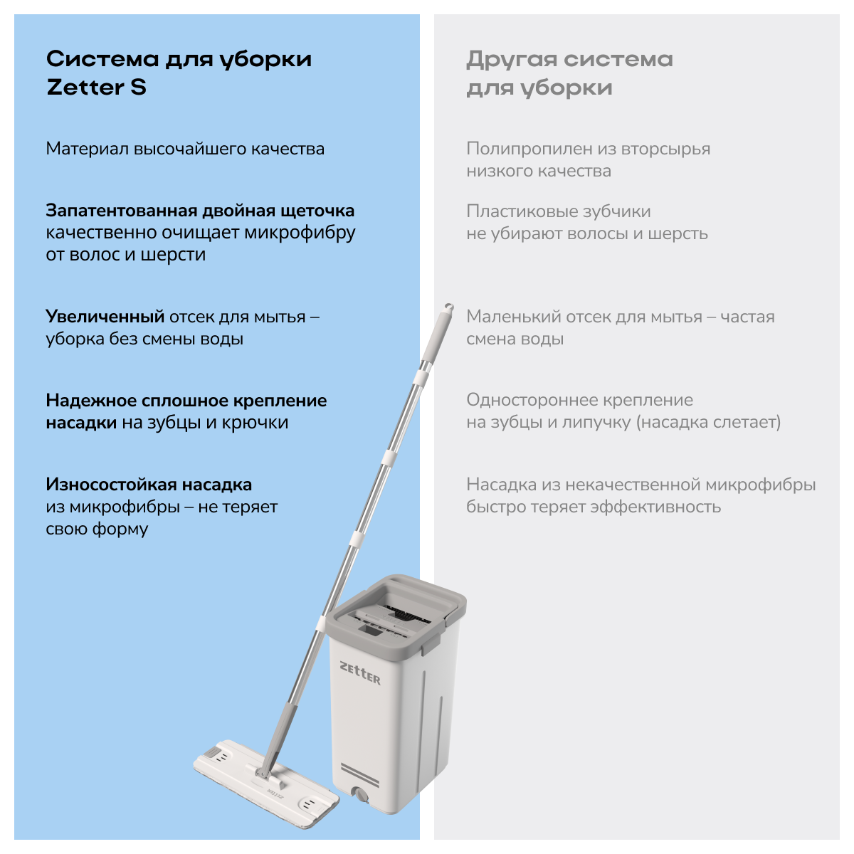 Система для уборки Zetter S 6.5 л - фото 9