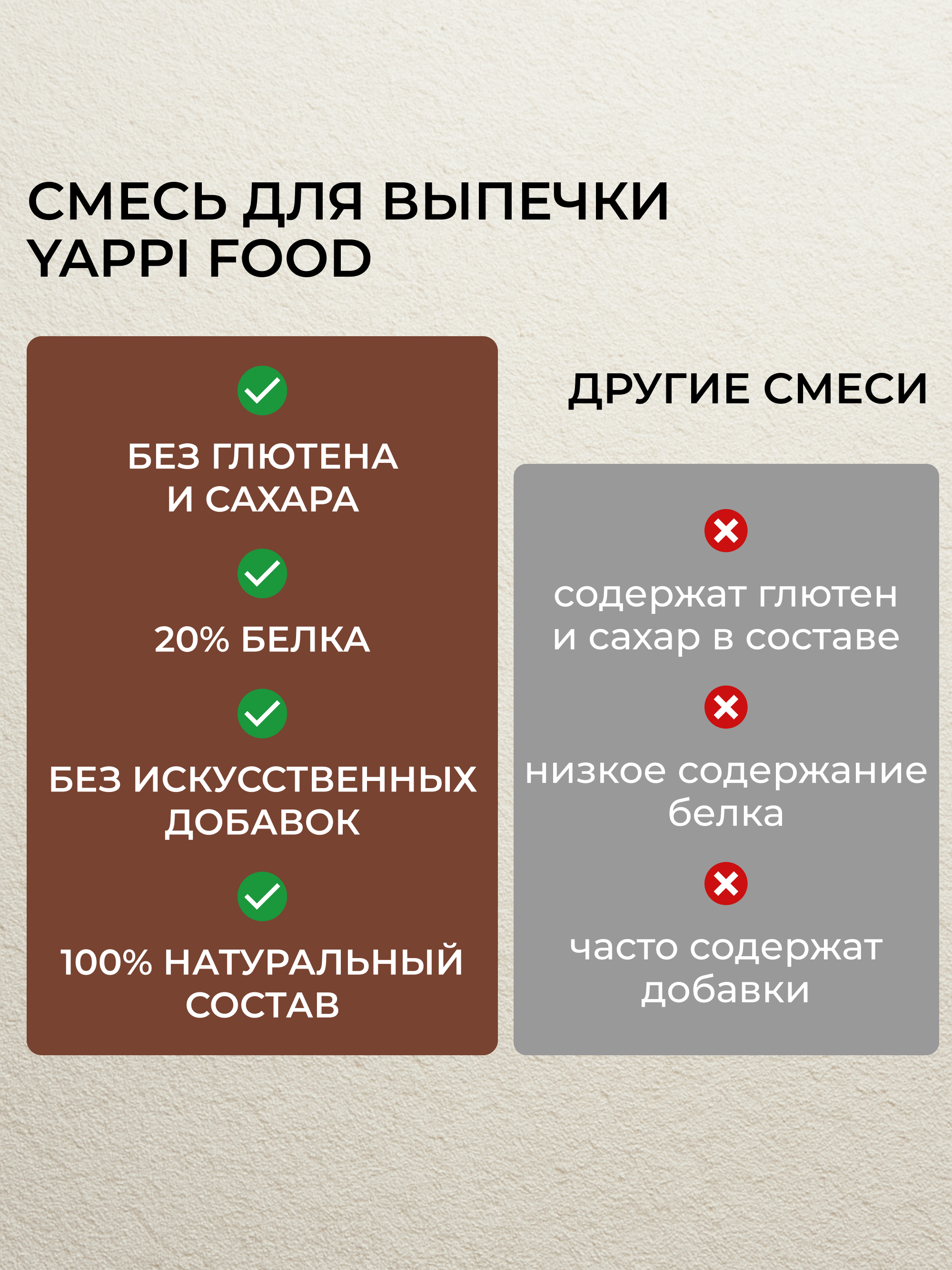 Вафли протеиновые Yappi готовая смесь 250г - фото 2
