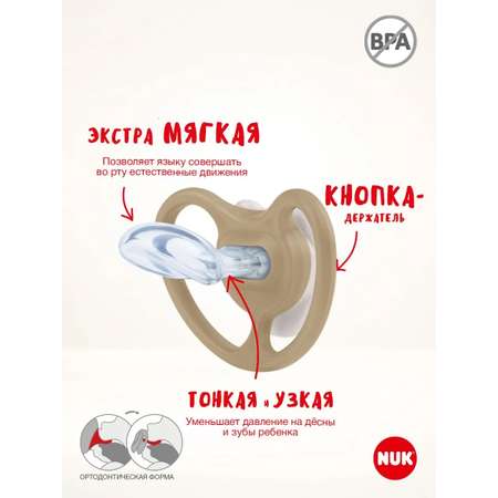 Набор для кормления Nuk 4 шт.