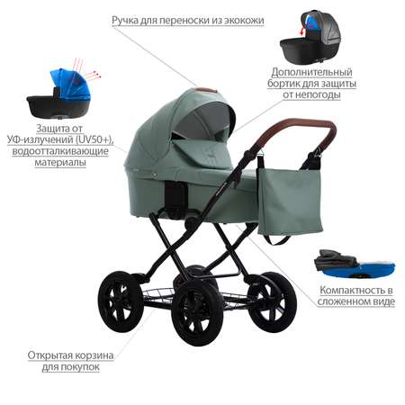 Коляска 2 в 1 Bebetto Aquarius PRO