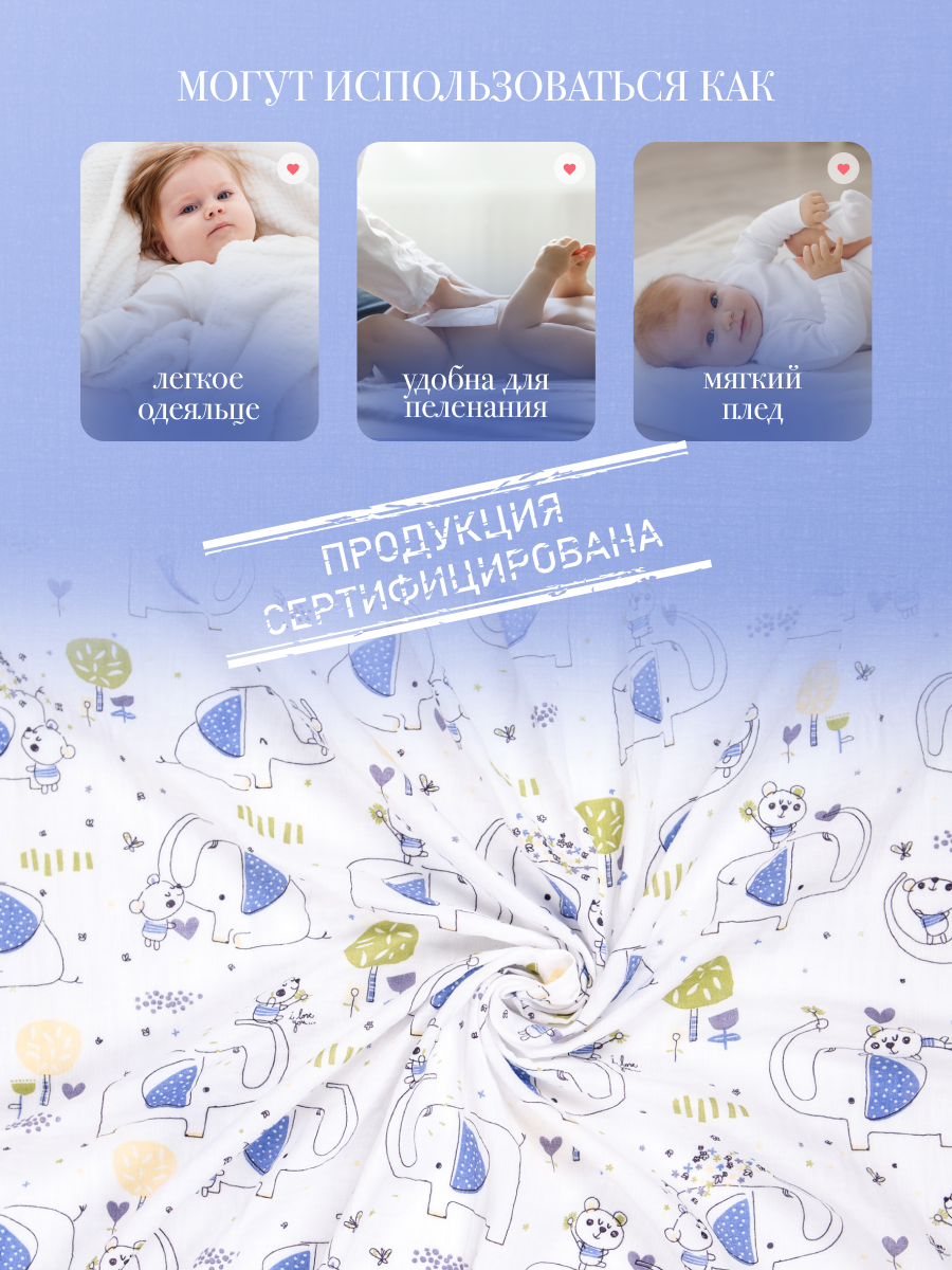 Пелёнка Daisy Слон и Мишка муслин 130х130 см - фото 6