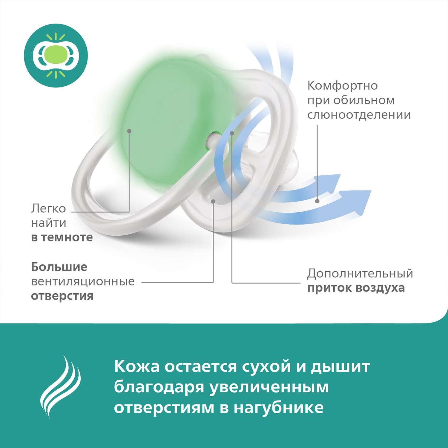 Пустышка Philips Avent силикон анатомическая от 0 мес. - фото 7