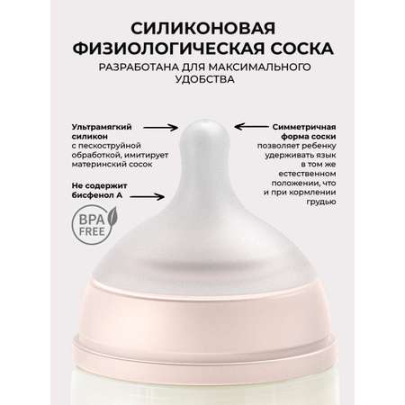 Бутылочка Suavinex 150 мл