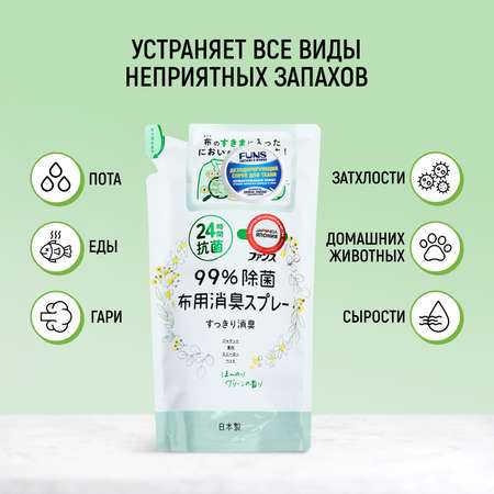 Cпрей для ткани FUNS дезодорирующий с антибактериальным эффектом Зеленый аромат сменный блок 320 мл