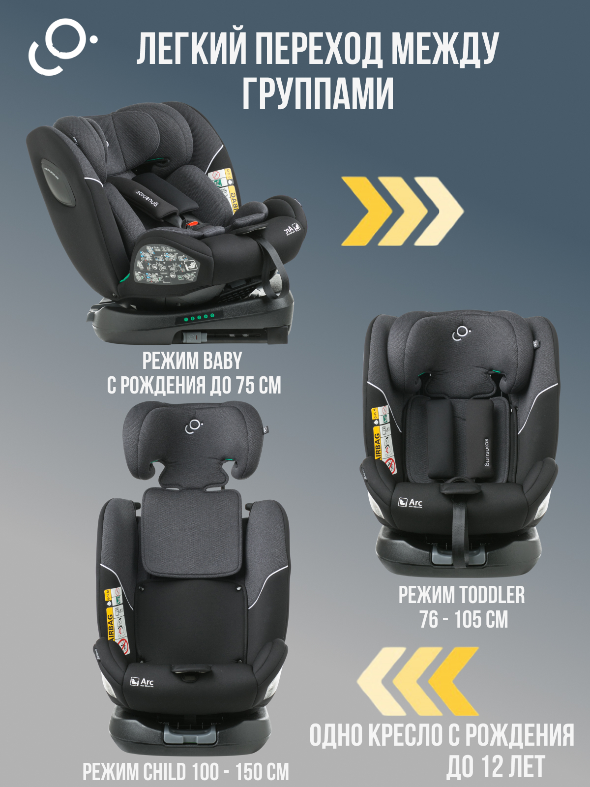Автокресло SoonSung Isofix 0+/1/2/3 (0-36 кг) серый - фото 5