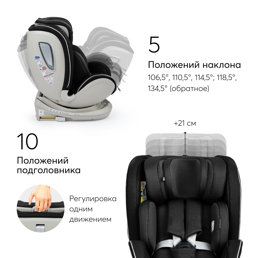 Автокресло Happy Baby I-Unix Isofix 0+/1/2/3 (0-36 кг) - фото 6