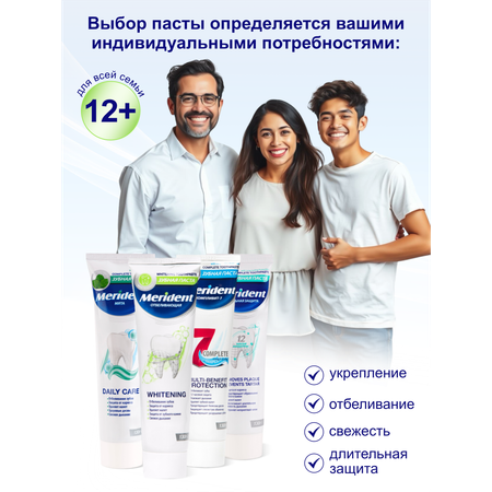 Зубная паста MERIDENT с фтором мята