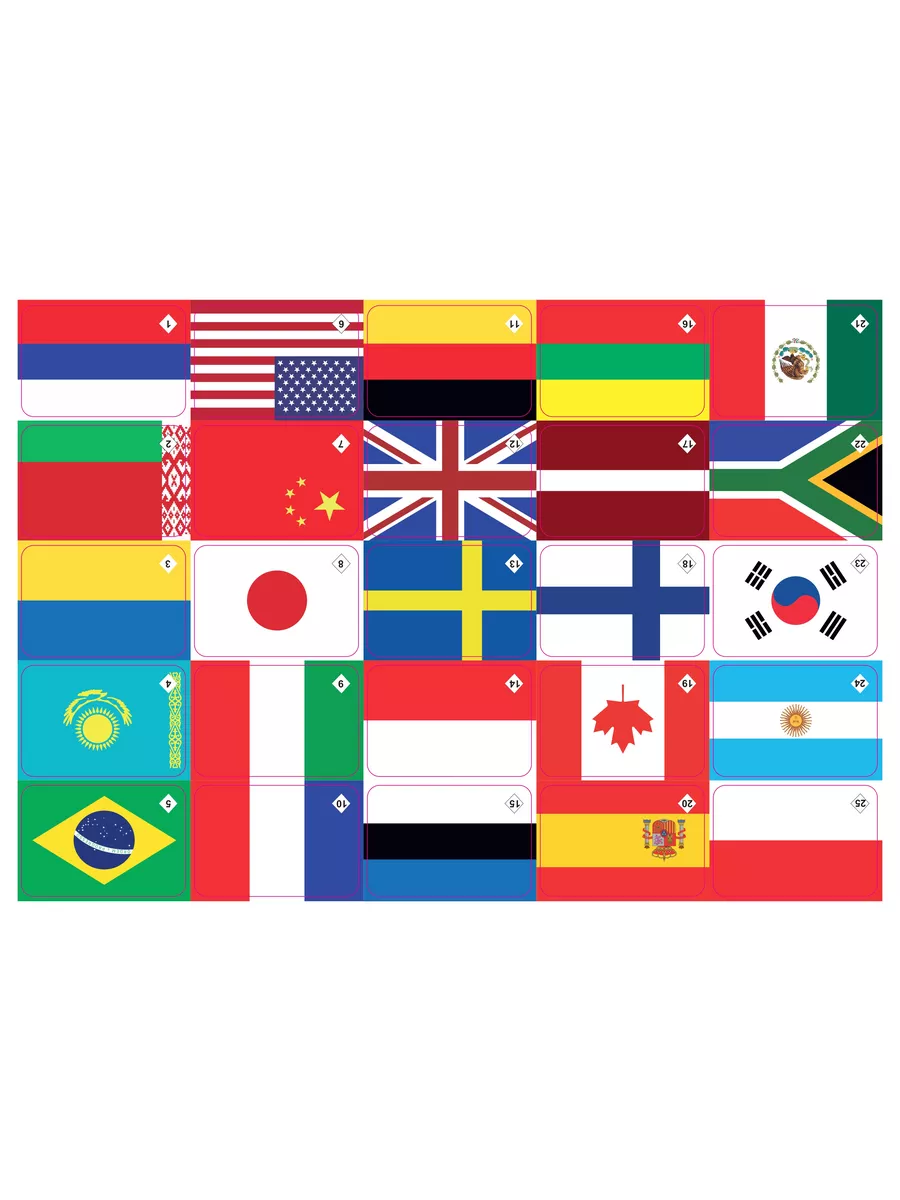 Настольная игра Нескучные игры - фото 4