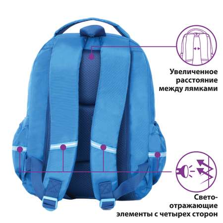 Рюкзак Юнландия Championship