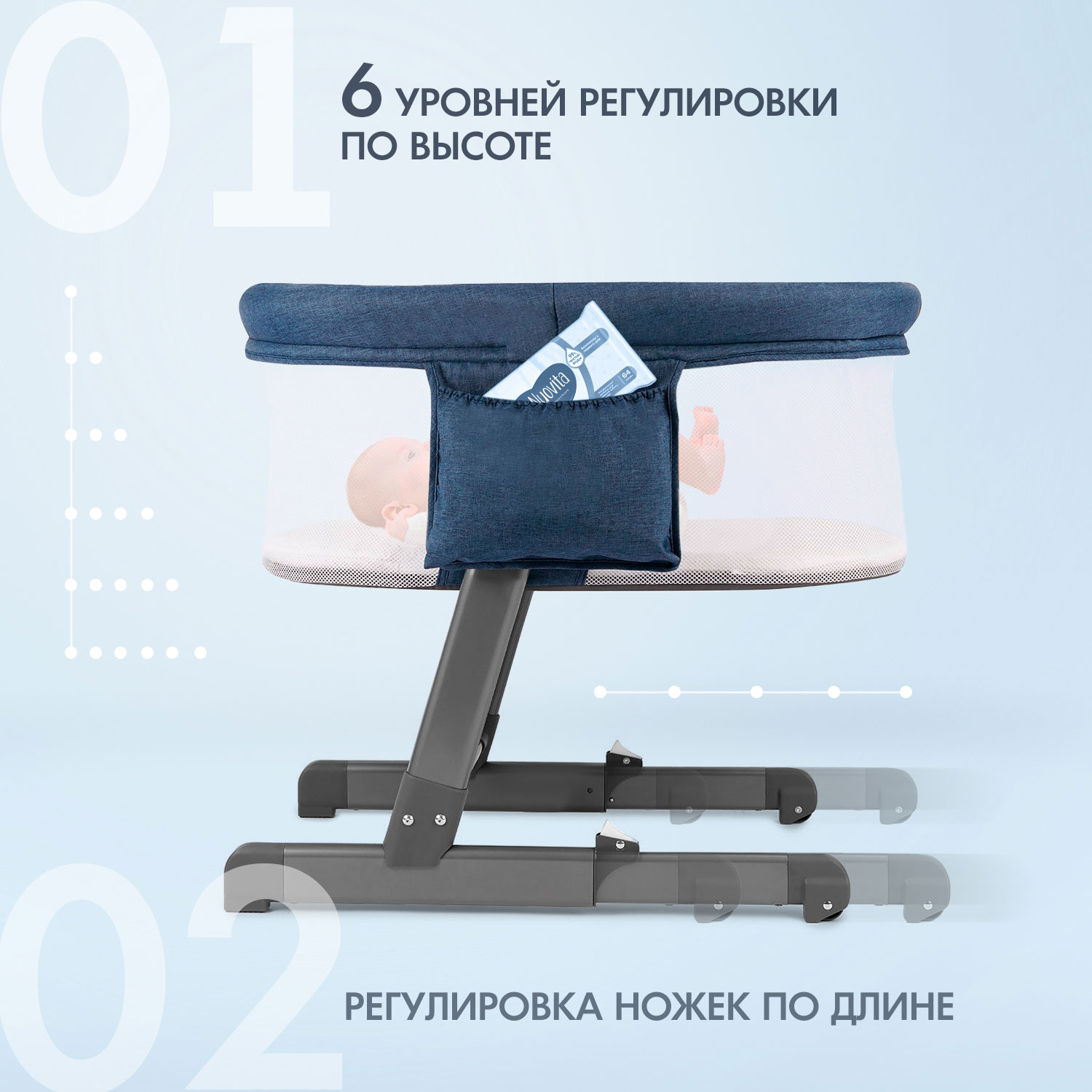 Колыбель Nuovita Accanto Bonta синий - фото 2