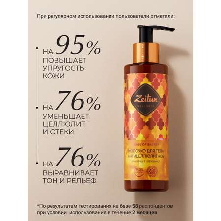 Крем Zeitun Масла грейпфрута и мандарина 200 мл