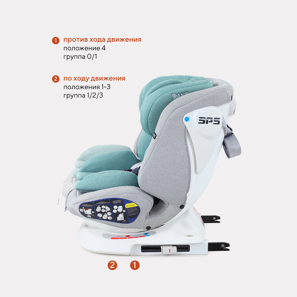 Автокресло Rant Nitro Isofix 0+/1/2/3 (0-36 кг) бирюзовый - фото 9