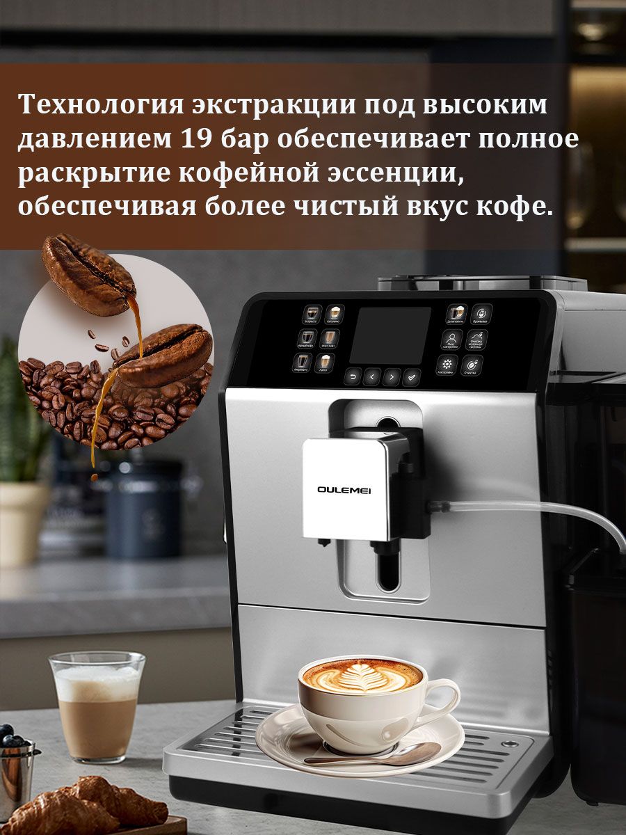 Автоматическая кофемашина 1,5л 1450 Вт Oulemei OLM-KFA028 - фото 5