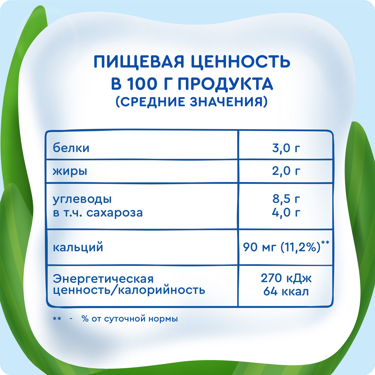 Коктейль молочный Агуша банан-клубника 2.0% 190мл с 12месяцев - фото 8