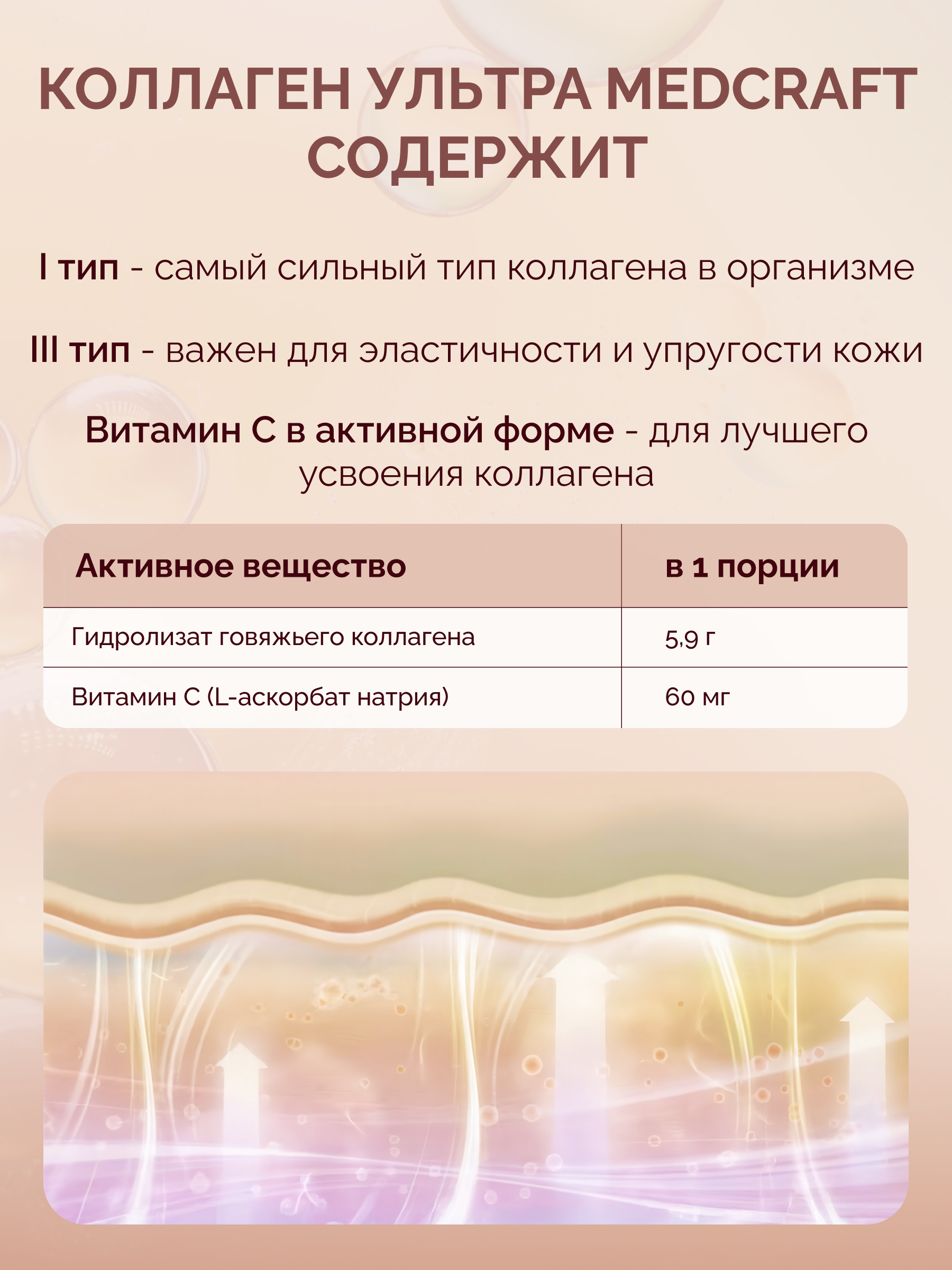 Комплекс для суставов и связок MedCraft Курс на 1 месяц - фото 8