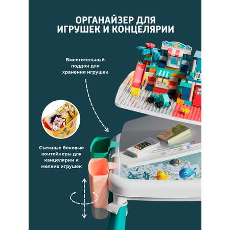 Детский столик ТЕХНО