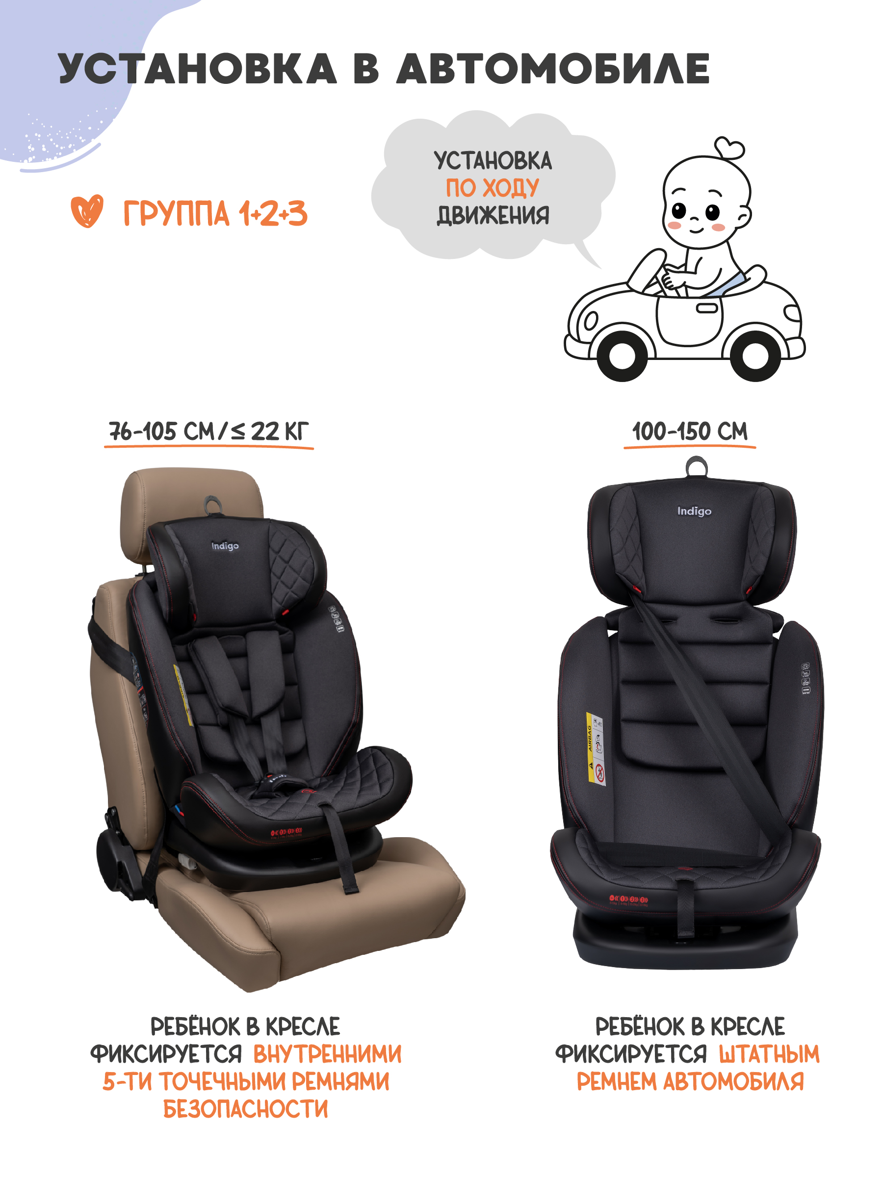 Автокресло Indigo Aero черный-красный Isofix 0+/1/2/3 (0-36 кг) - фото 11