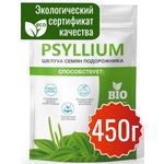 Пищевая продукция Miopharm Для женщин
