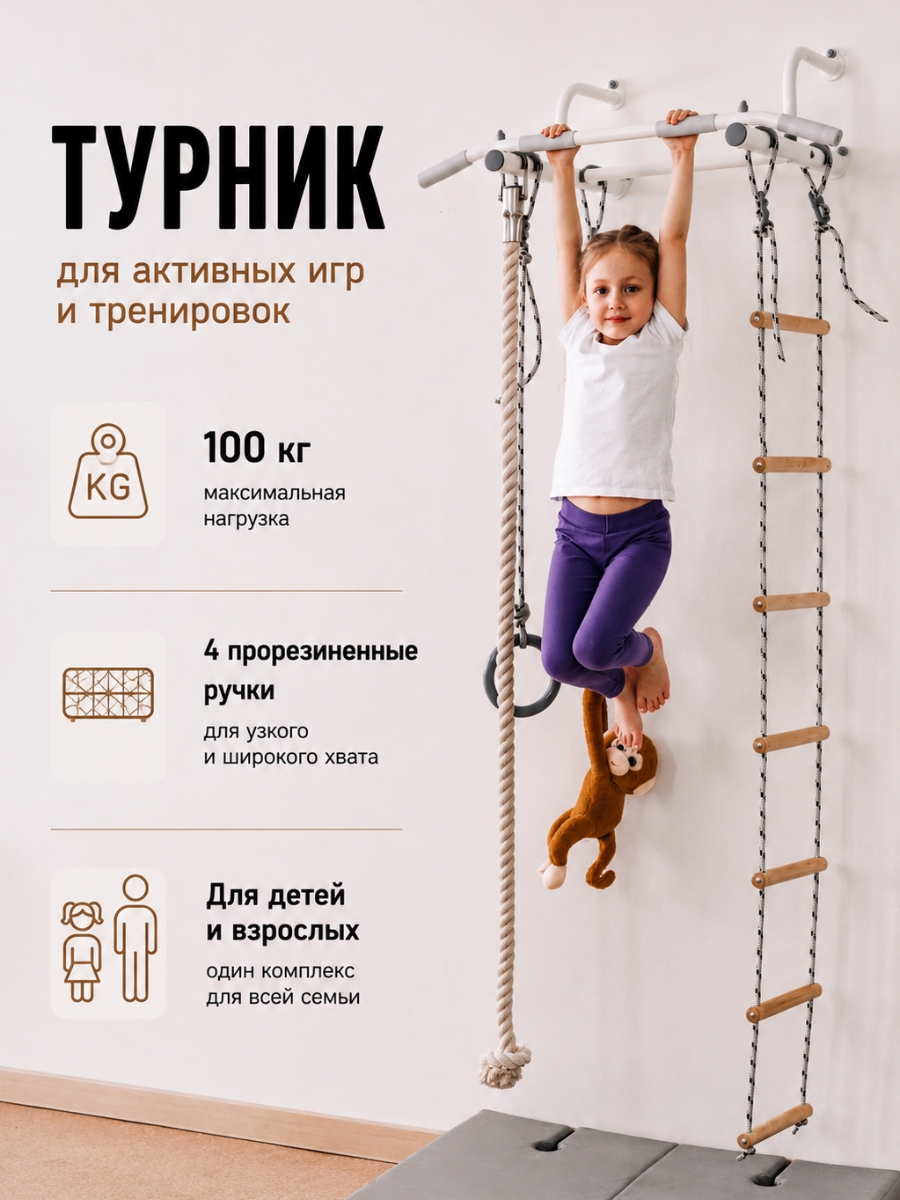 Турник настенный Rokids 4 в 1 - фото 4