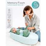 Матрас гнездышко Amarobaby Premium Form