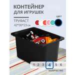 Контейнер для игрушек IKEA труфаст