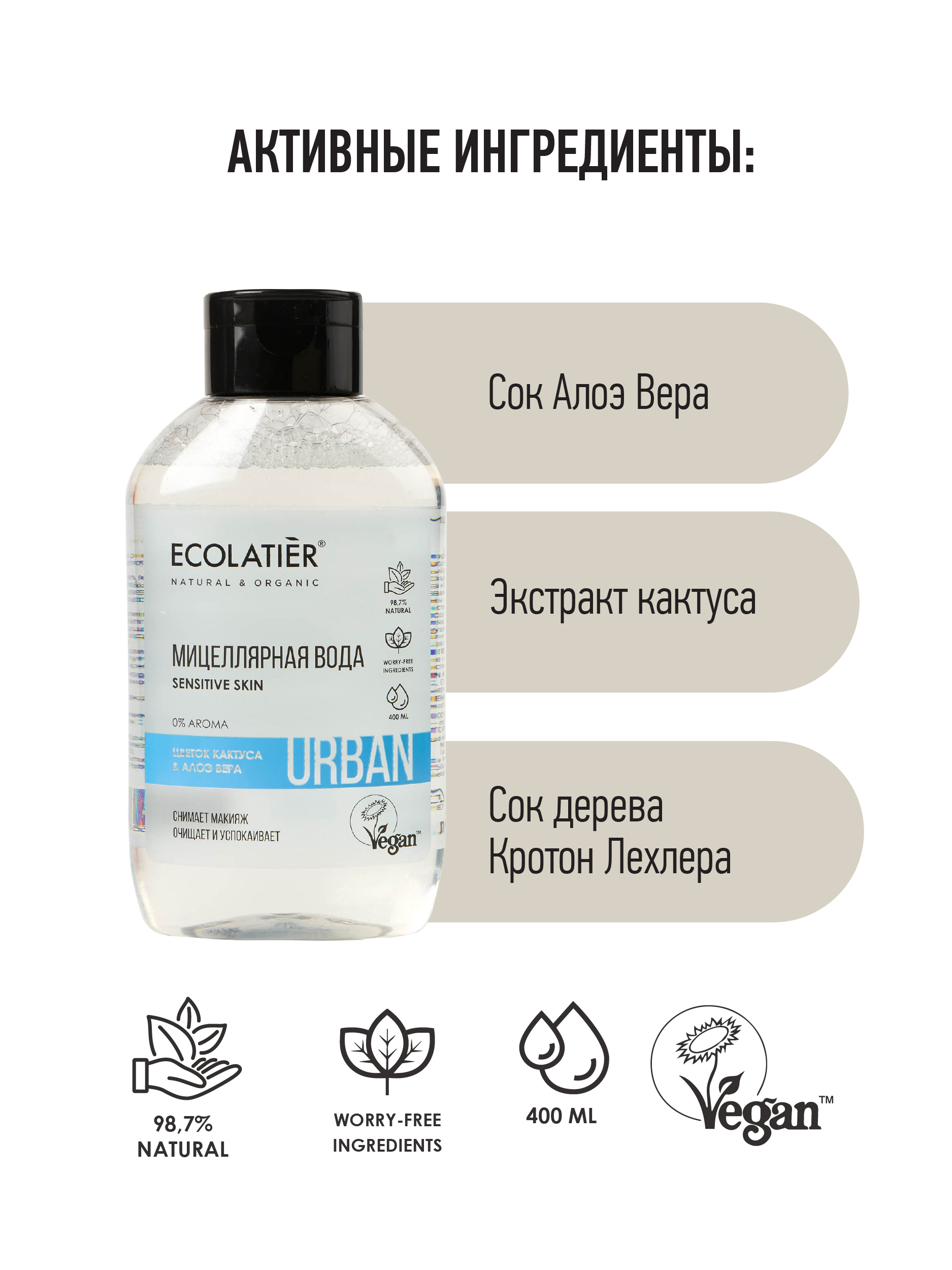 Мицеллярная вода Ecolatier 400 мл - фото 4