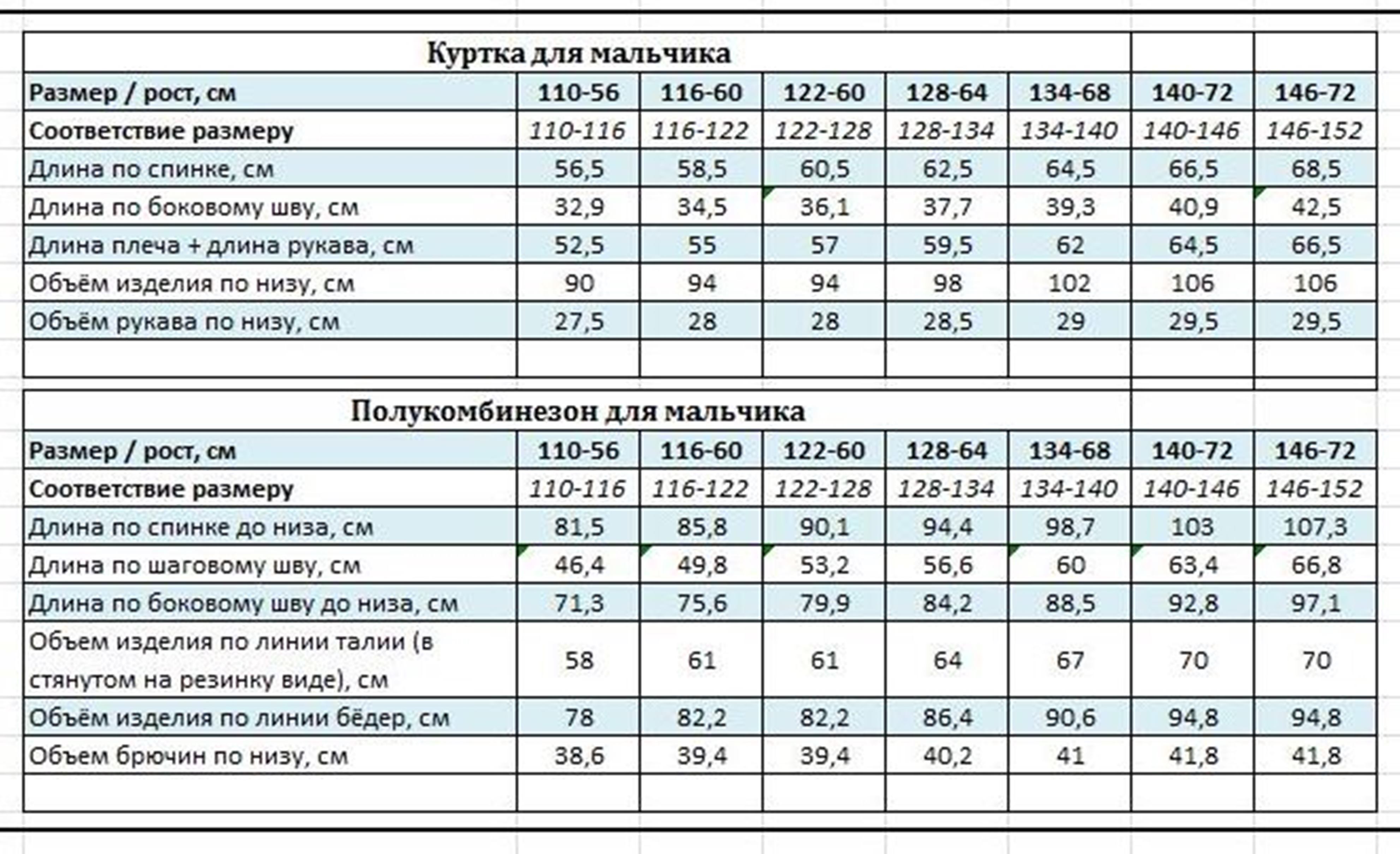 Куртка и полукомбинезон Kvartet 753 джинс - фото 19