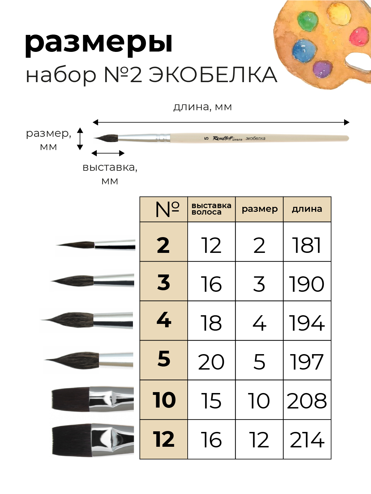 Кисть Roubloff 6 шт. (синтетика) - фото 2