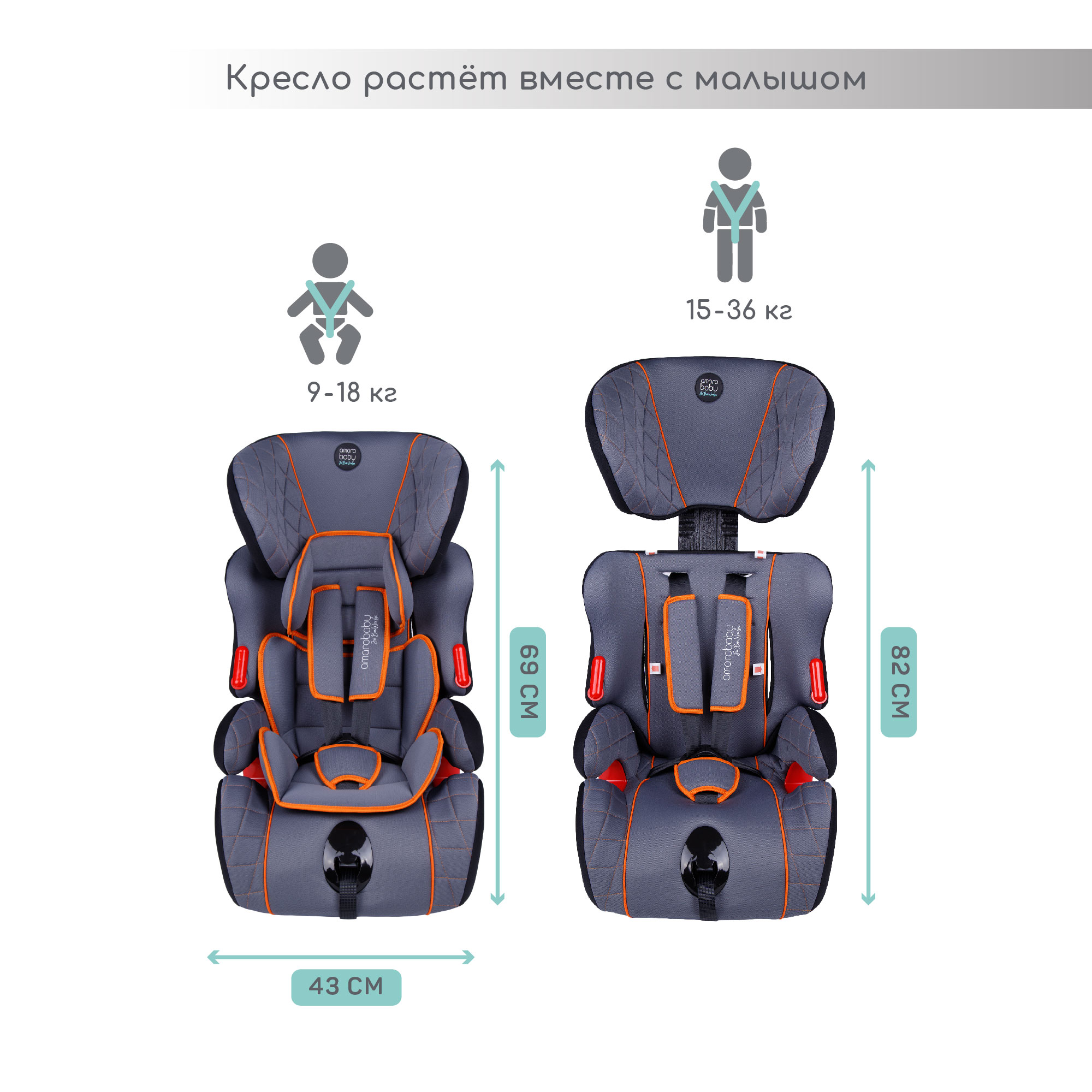 Автокресло Amarobaby Big trip 0+/1/2/3 (0-36 кг) - фото 7
