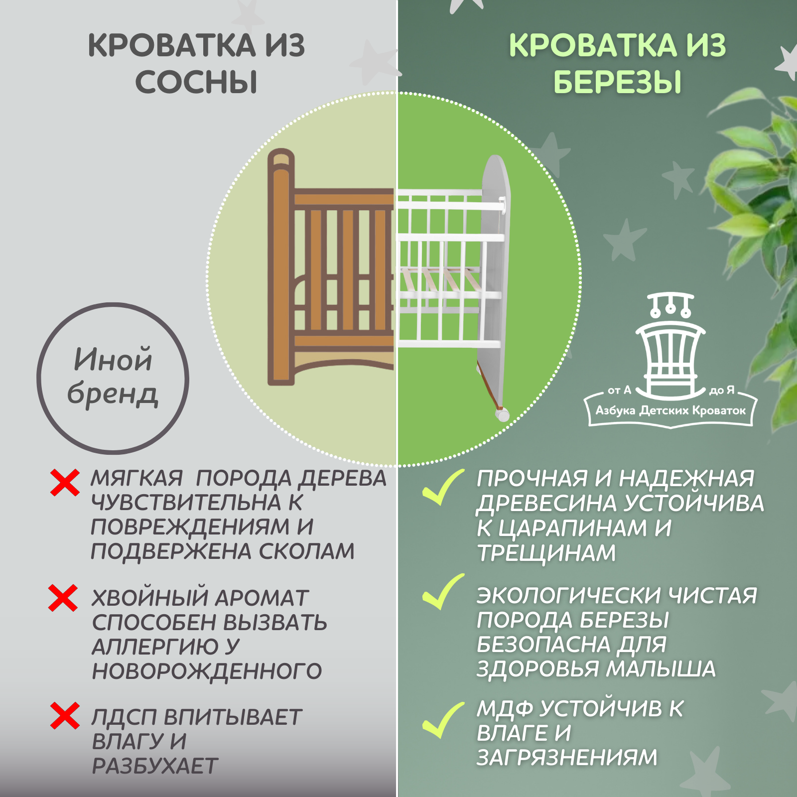 Детская кроватка Азбука Кроваток прямоугольная, без маятника (серый) - фото 9