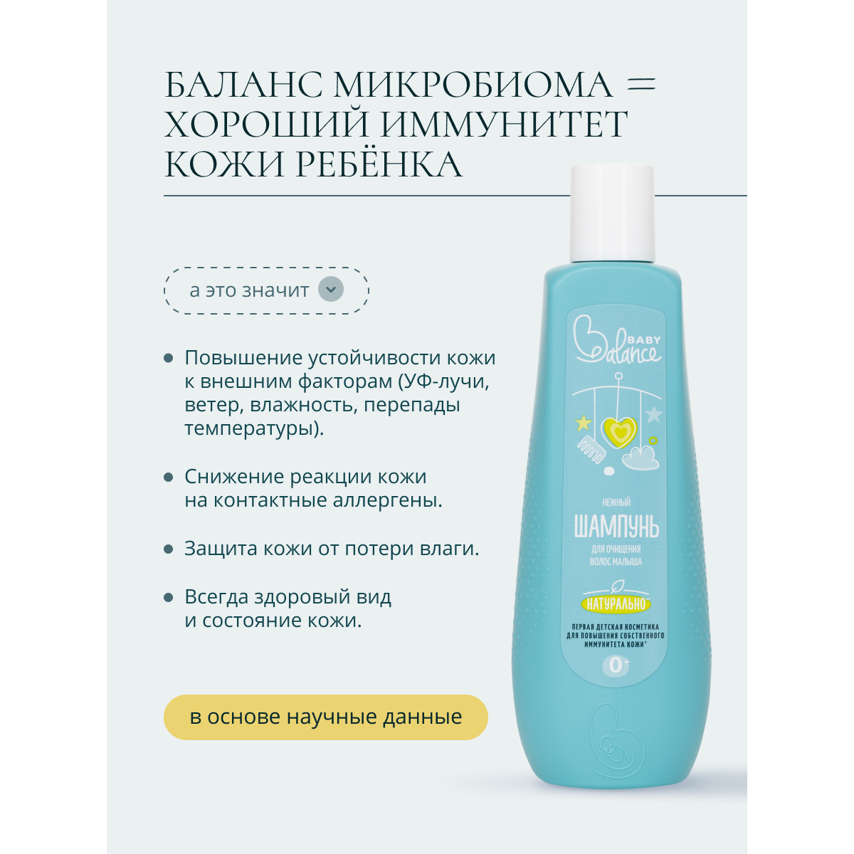 Шампунь Baby Balance 250 мл - фото 5