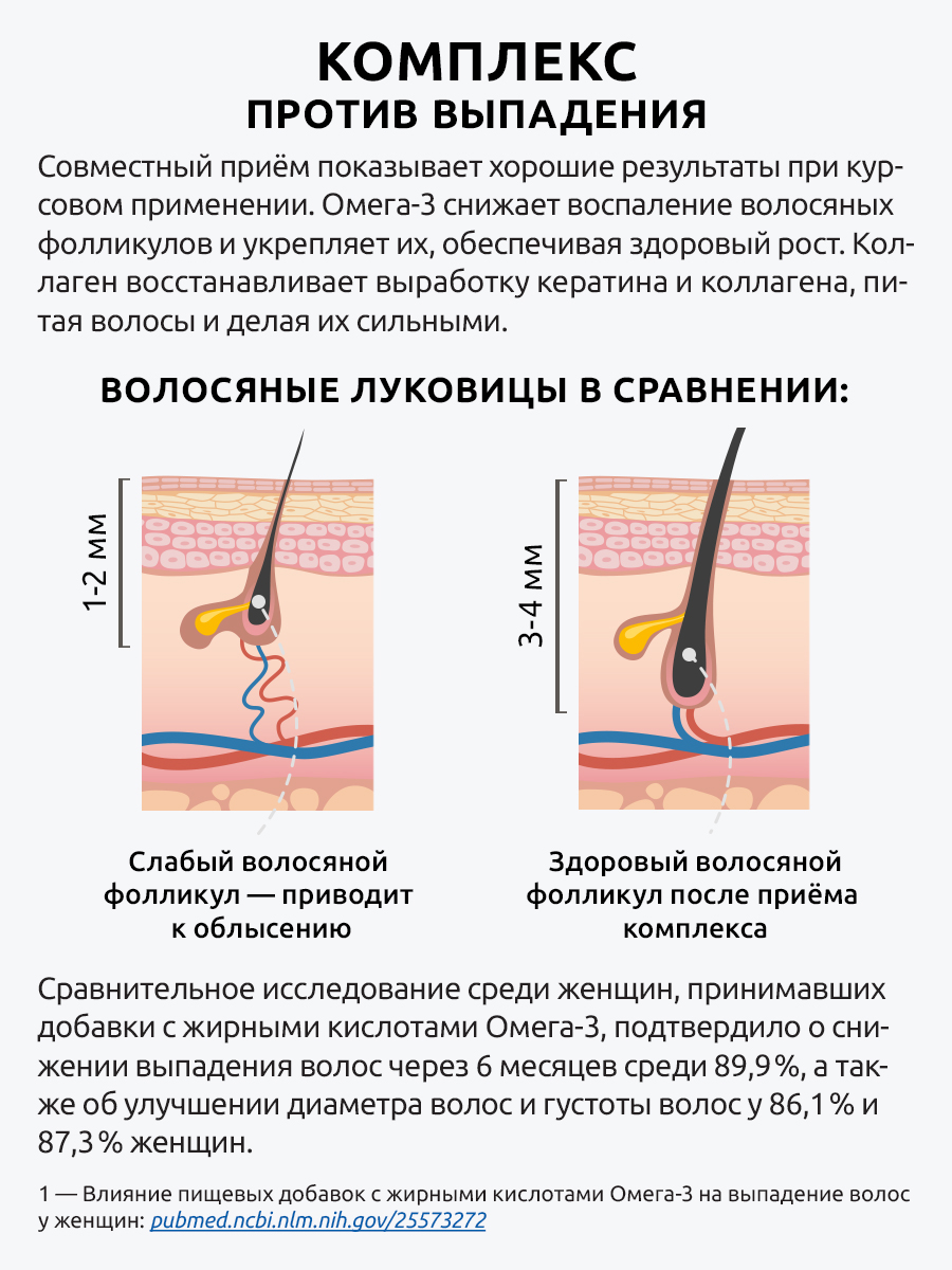 Комплекс для роста волос UltraBalance Омега 3 жидкая и коллаген 120 капсул - фото 4