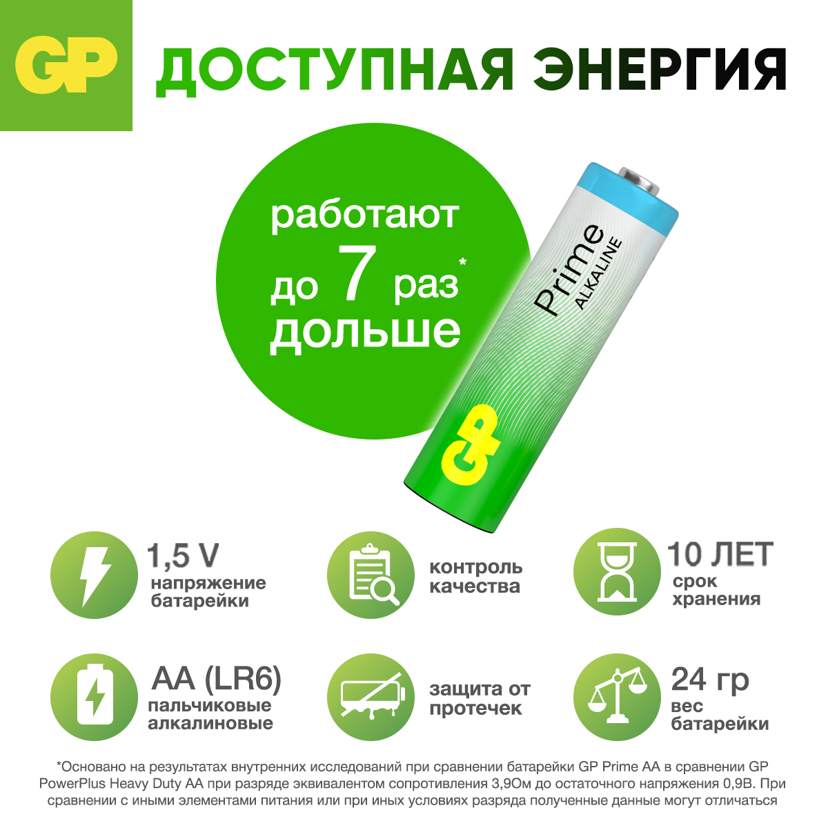 - GP - - фото 2