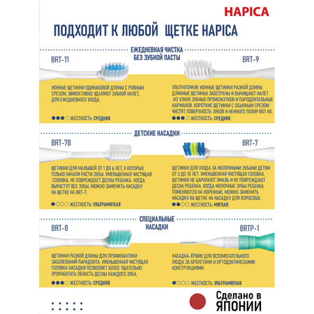 Насадка электрическая Hapica от 10 лет