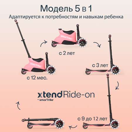 Самокат SmarTrike трехколесный